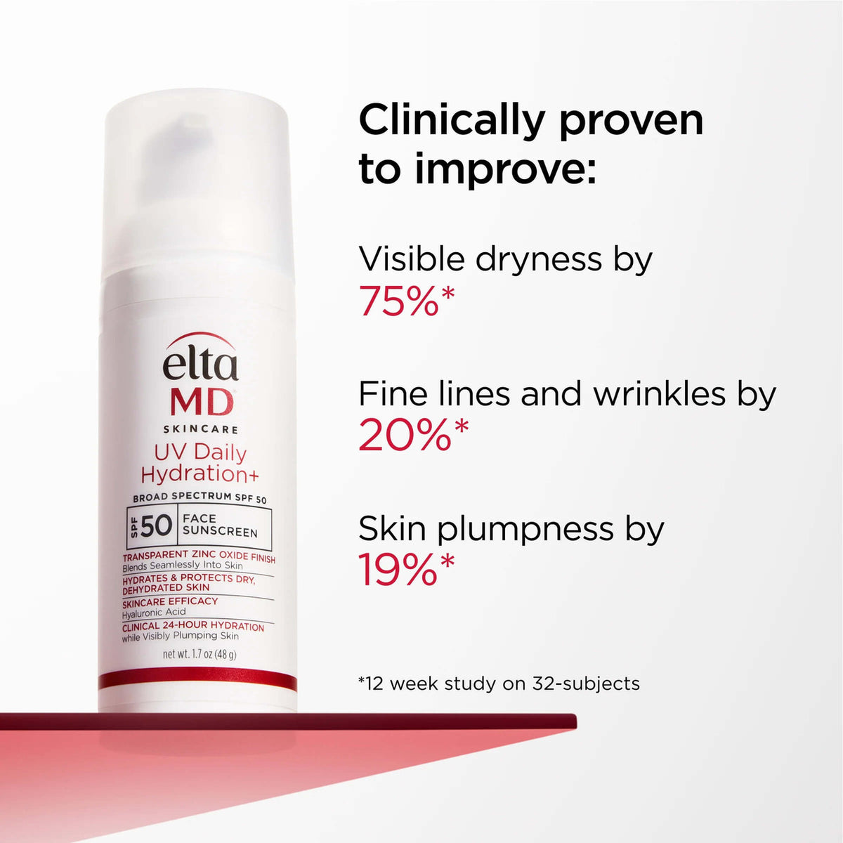 EltaMD UV Daily Hydration+ 1.7 fl oz - Skin Elite - Clinical Results