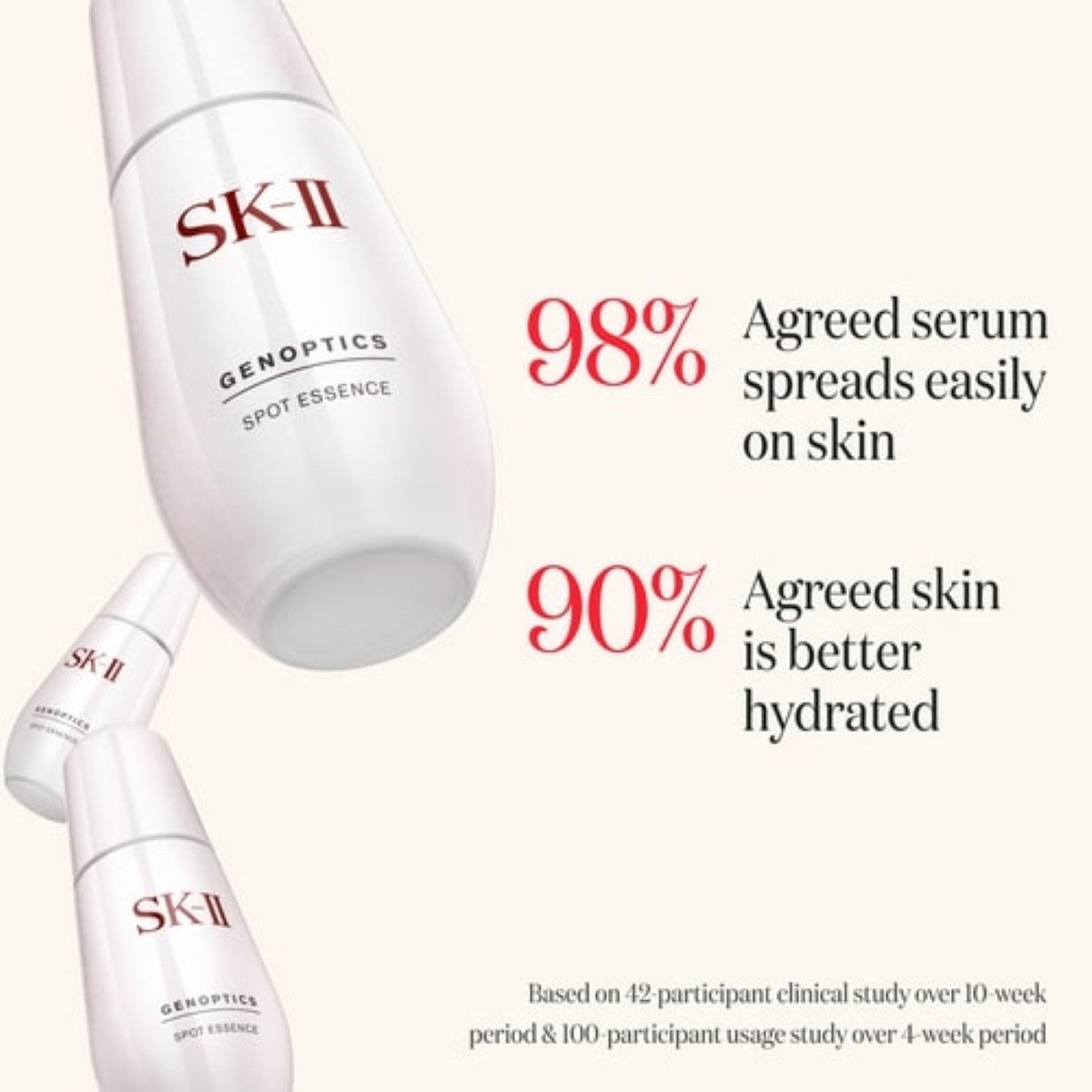 SK-II GenOptics Spot Essence Serum 1.6 oz - SkinElite - study results