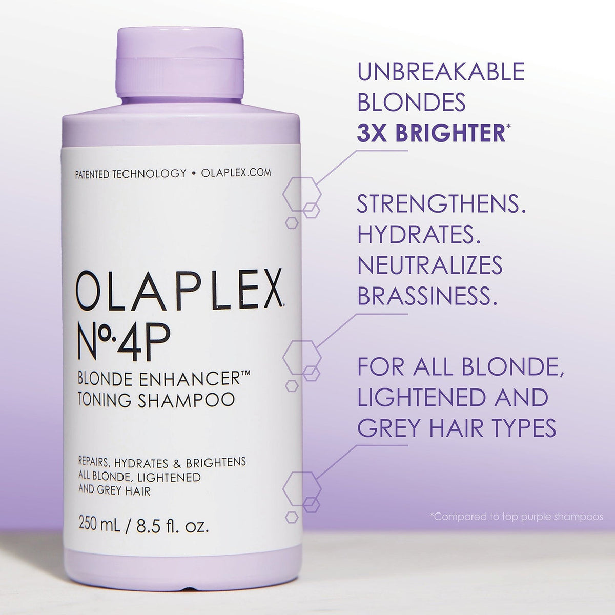 Olaplex Nº.4p Blonde Enhancer™ Toning Shampoo 8.5 fl oz - SkinElite - benefits
