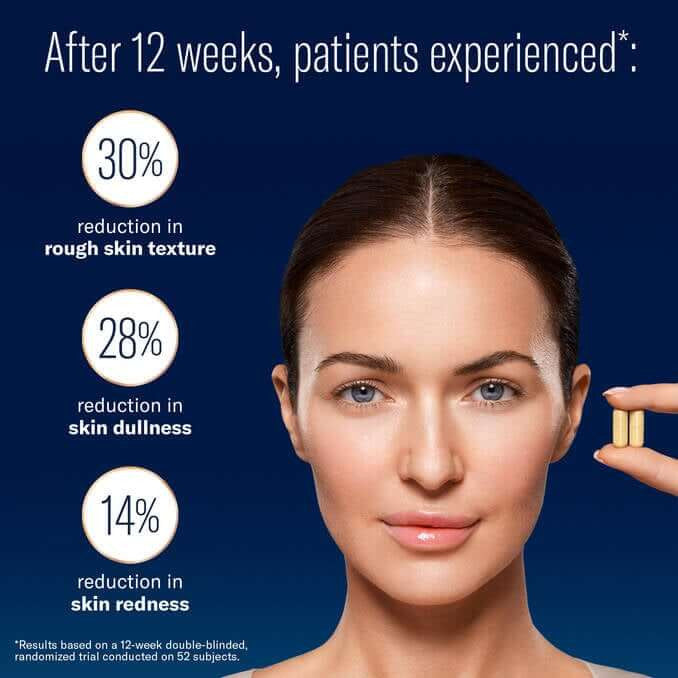 SkinBetter Science BioRewind Skin Health Dietary Supplement - 60 caps - SkinElite - results