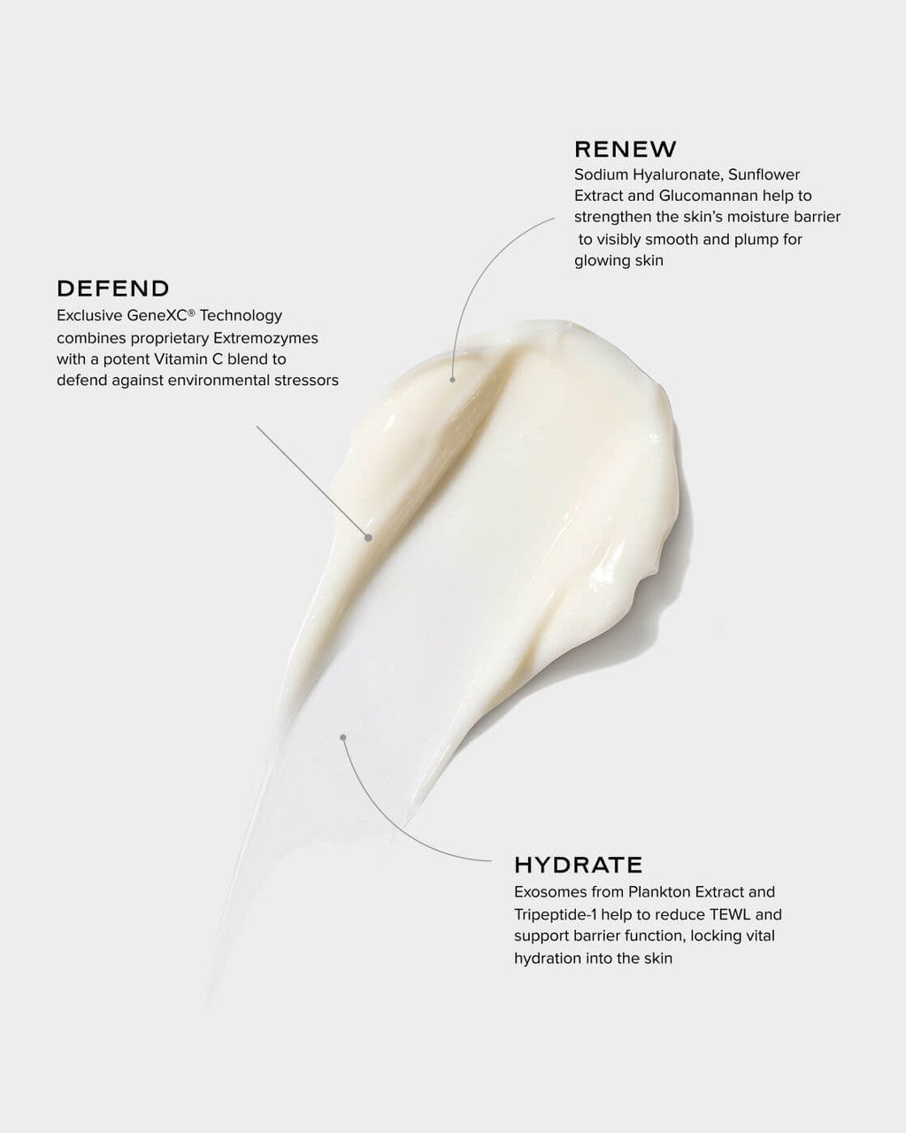 iS Clinical Daily Dynamic Hydrator 1.7 oz - Skin Elite -texture & benefits