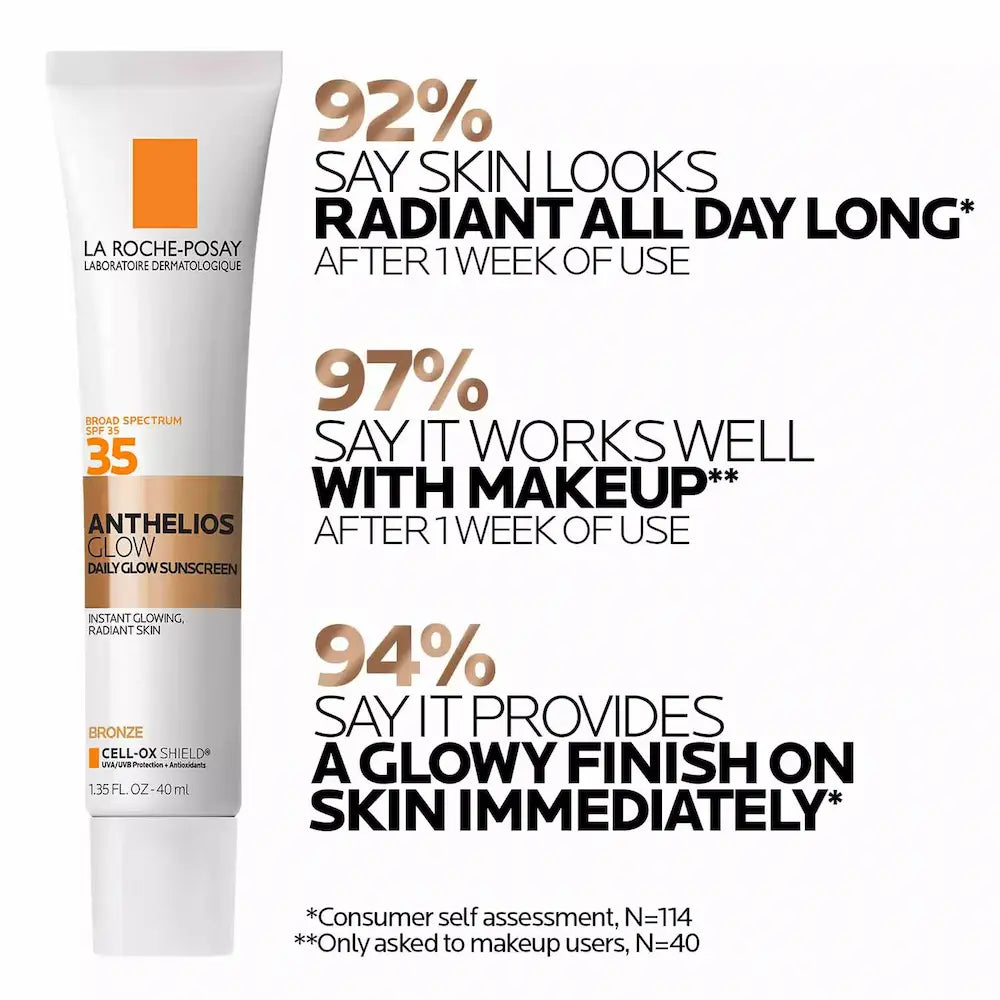 La Roche-Posay Anthelios Glow Face Sunscreen SPF 35 Bronze 1.35 oz consumer results