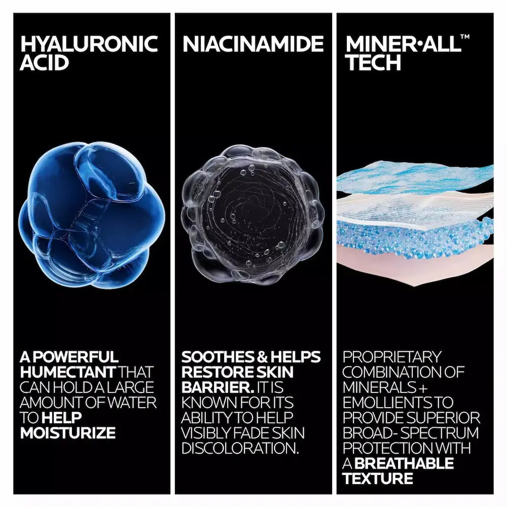La Roche-Posay Anthelios UVAir™ Mineral Serum Sunscreen for Face SPF 50 1.7 oz key ingredients