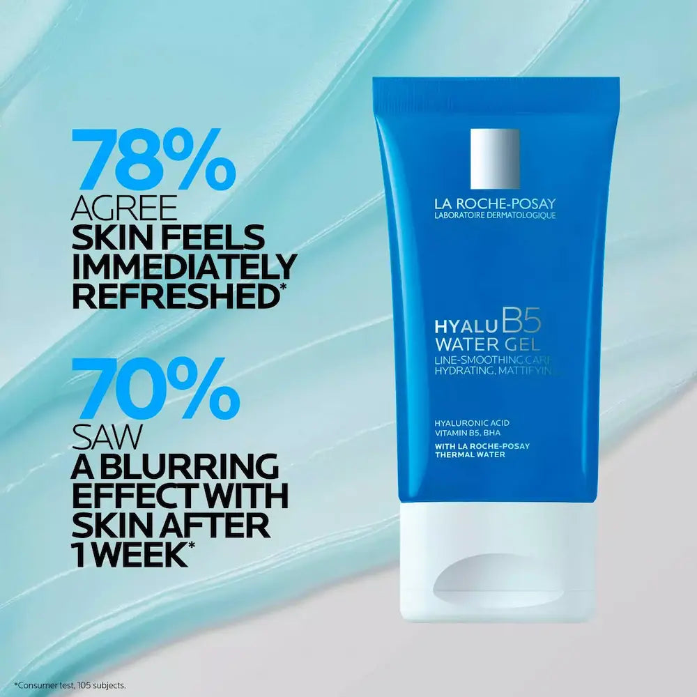 La Roche-Posay Hyalu B5 Water Gel Moisturizer with Hyaluronic Acid clinical results