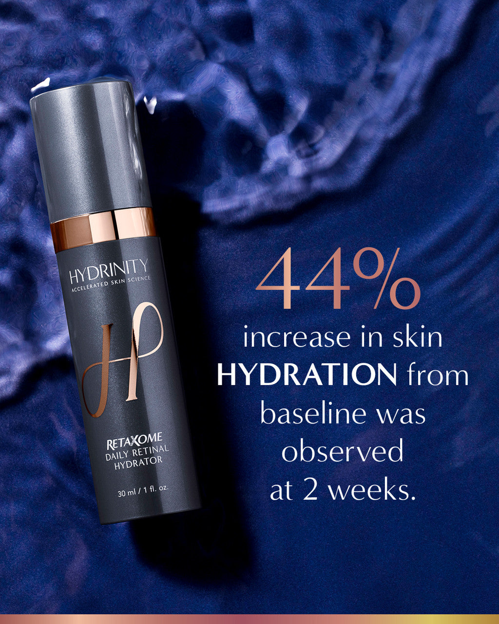 Hydrinity RetaXome Daily Retinal Hydrator - Skin Elite - clinically tested