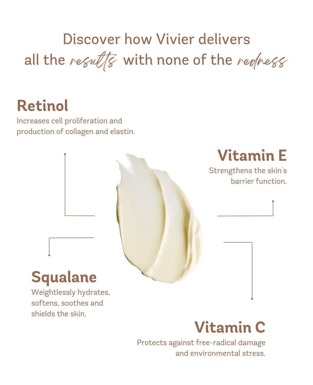 Vivier Retinol 1.0% 1 fl oz - SkinElite - ingredients
