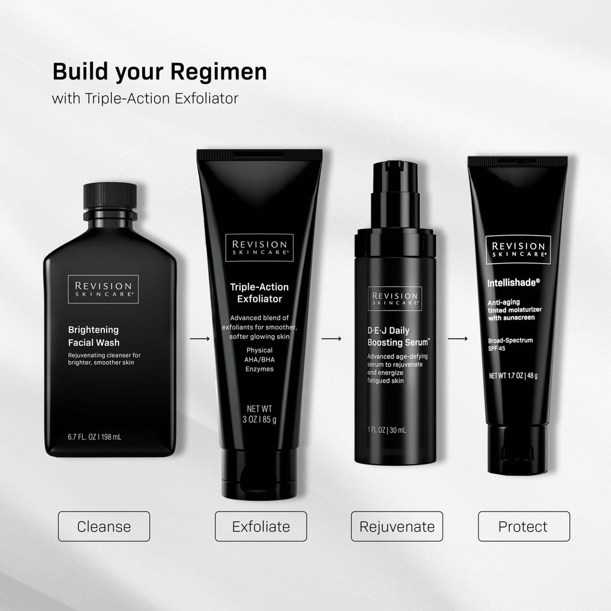 Revision Skincare Triple-Action Exfoliator 3 oz - SkinElite - regimen