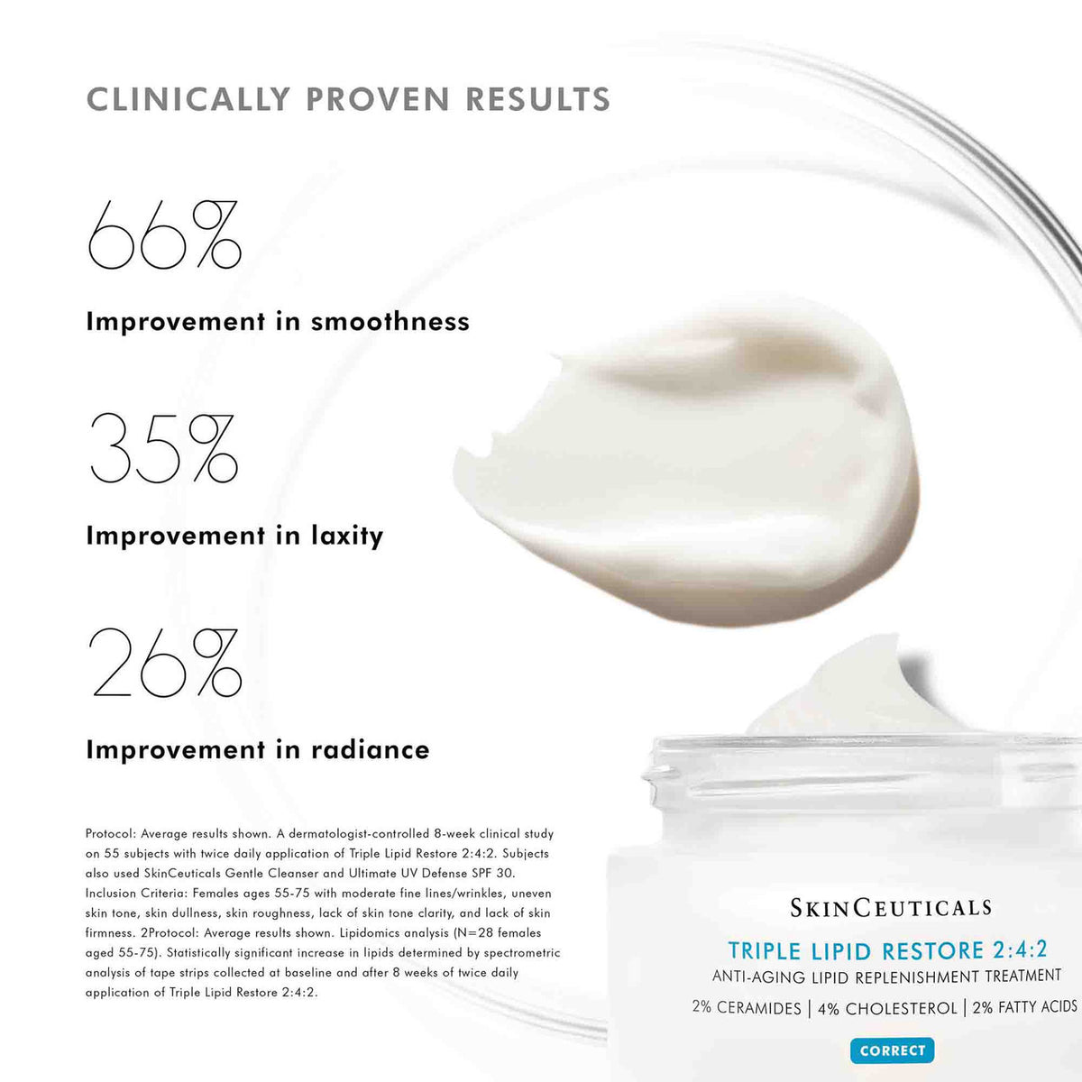 SkinCeuticals Triple Lipid Restore 2:4:2 - 1.6 oz - SkinElite - study