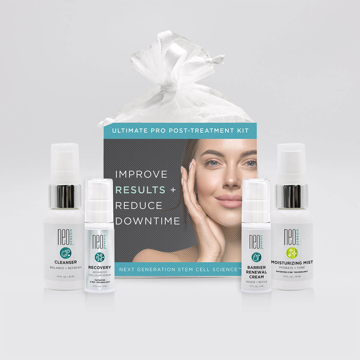 NeoGenesis Ultimate Pro Post-Treatment Kit - Skin Elite