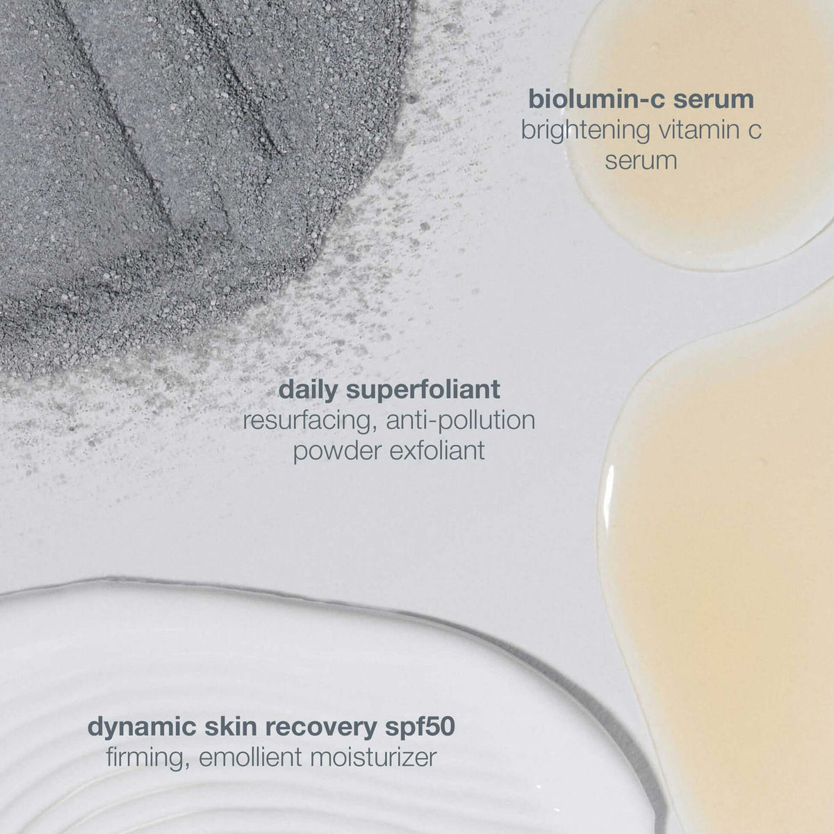 Dermalogica Age Defense Kit - set of 3 - SkinElite - formulation