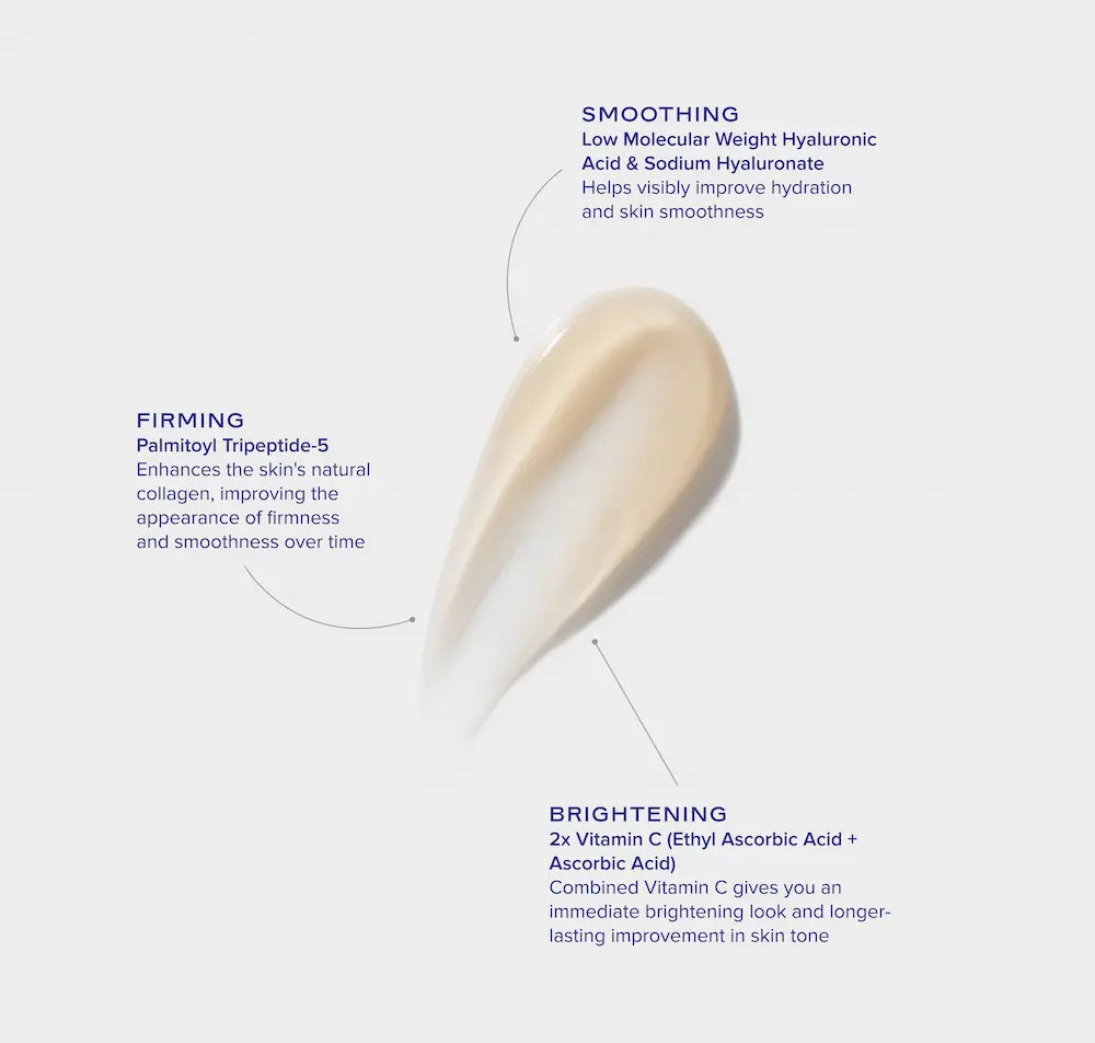 iS Clinical GeneXC Firming Eye Gel 0.5 oz texture and benefits
