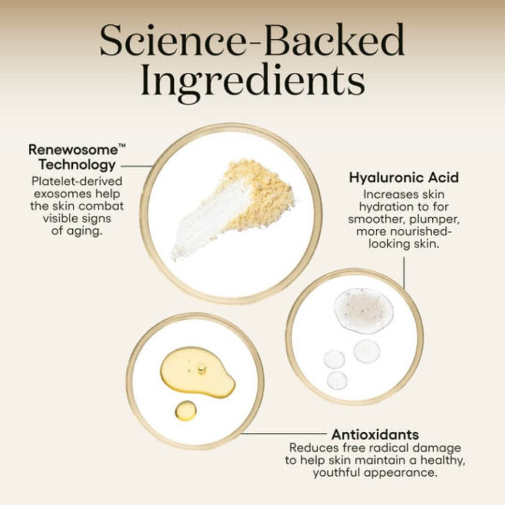 ( plated ) Skin Science INTENSE Serum ingredients - SkinElite