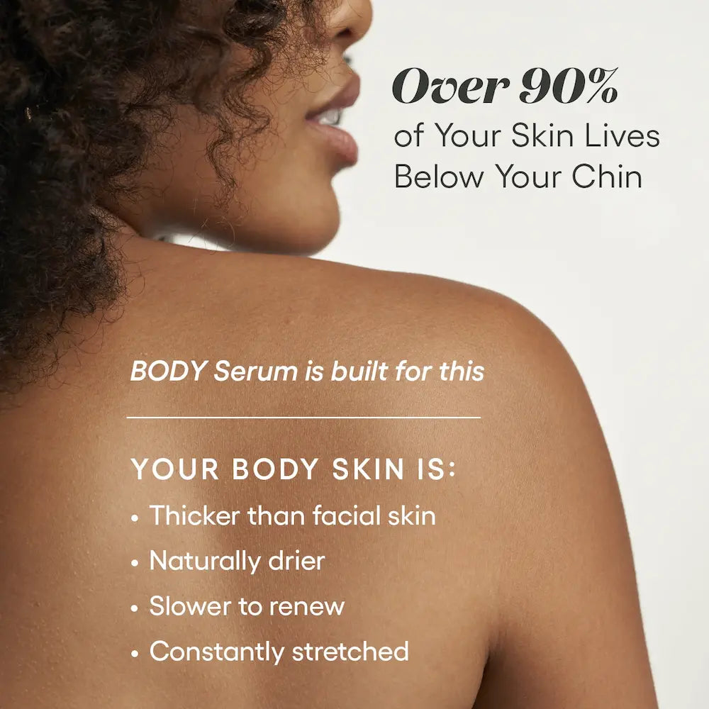 ( plated ) Skin Science BODY Serum 2.54 oz